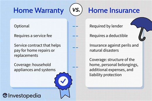 Home Warranty vs. Home Insurance: Key Differences and Coverage