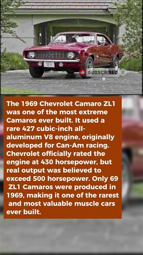 Only a Few of These Camaros Exist