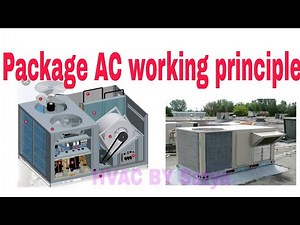 Package AC working principle and Parts and related information