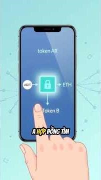 Cách Hoán Đổi Token Dễ Hiểu Nhất – Hướng Dẫn Swap An Toàn Cho Người Mới