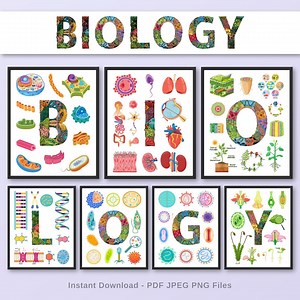 Biology Classroom Posters: Educational Science Gallery Wall Art (printable) - Etsy