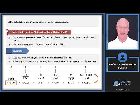 Yield Spread Measures Explained | CFA Level 1