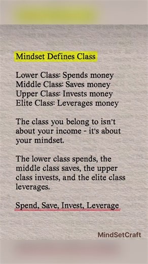 Mindset define class