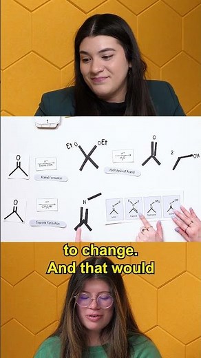 Example of an Enamine Formation Reaction #organicchemistry