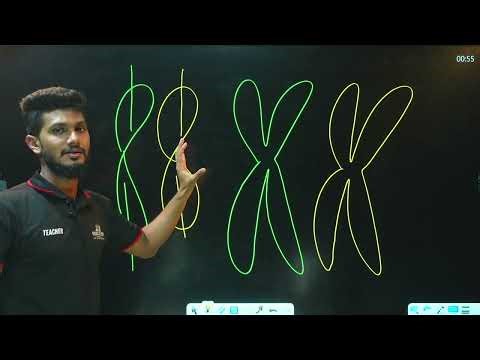 Cell Division Suggestions | Biology 1st Paper Chapter 2 Suggestions | kosh bivajon | HSC suggestions
