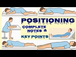 Patient Positioning in Nursing | Complete Notes with Images & Key Points for NORCET Exam