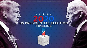 2020 US Presidential Election timeline