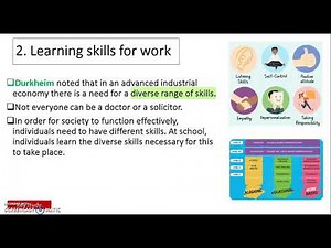 1. Functions of Education