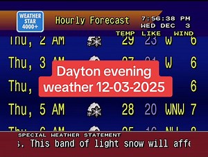 Dayton 12-03-2025 Evening. Chilly and calm this evening. Skies staying mostly dry, but freezing temps mean leftover moisture could refreeze drive safe. #DaytonWeather #OhioOnThe8s #weather #OhioWeather #EveningWeather