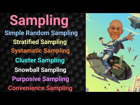 Sampling | Cluster | Snowball | Simple Random | Stratified | Systamatic | Sampling Error | Arpits