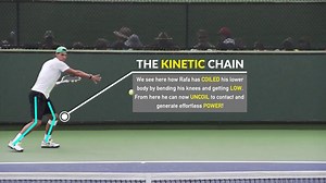 Rafael Nadal has got one of the best forehands in the game! So what makes this forehand so great? It's his ability to engage the kinetic chain and use the body effectively to generate the power! Take a look at this video to find out more. | Online Tennis Instruction