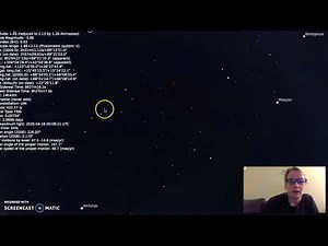 How to Find the Big and Little Dipper