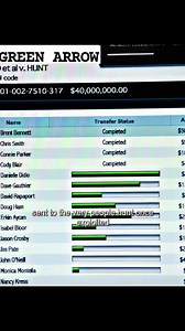 85K views · 1K reactions | GREEN ARROW #movietowatch #movieclips #moviereaction #moviestowatch #moviereview | Movie Hub Guide | Facebook