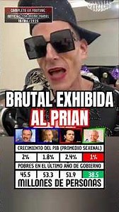 Edy Smol destruyó a los PRIANISTAS!!