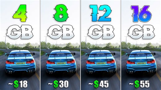 4GB RAM vs 8GB RAM vs 12GB RAM vs 16GB RAM for gaming?