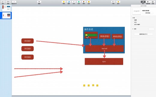 10-（重要）epoll的原理过程讲解