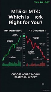 MT5 vs MT4: Which Trading Platform is Right for You? #Shorts