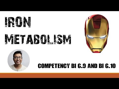 Iron Metabolism : Mucosal block theory and mechanism of iron absorption transport and storage.