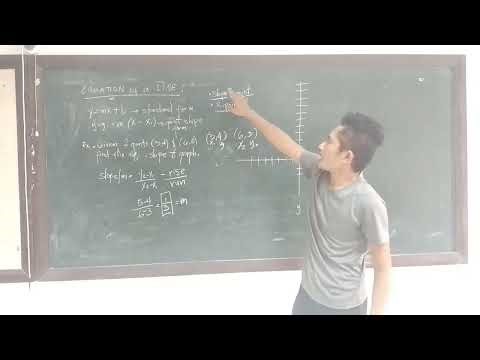 Equation of a line #graph