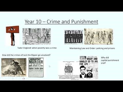 GCSE History - An Introduction
