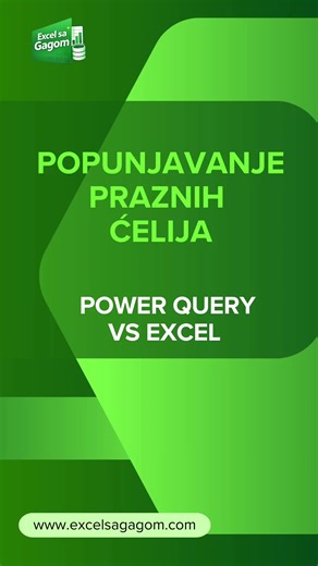 Popunjavanje praznih ćelija u Excelu (sa vrednošću iznad) ✨️ Selektuj opseg ✨️ Pritisni Ctrl G ✨️ Klikni Special ✨️ Izaberi Blanks → OK. ✨️ U aktivnu ćeliju upiši referencu na ćeliju iznad ✨️ Pritisni Ctrl Enter da se formula primeni na sve prazne ćelije. Popunjavanje praznih ćelija u Power Query-u (Fill Down) ✨️ U Excelu izaberi Data → From Table/Range. ✨️ Otvoriće se Power Query Editor. ✨️Selektuj kolonu sa praznim vrednostima. ✨️ Odaberi karticu Transform → Fill → Down ✨️ Power Query će popun