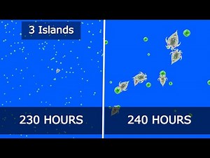 Simulating 240 hours of an Evolutionary Ecosystem (The Bibites)!