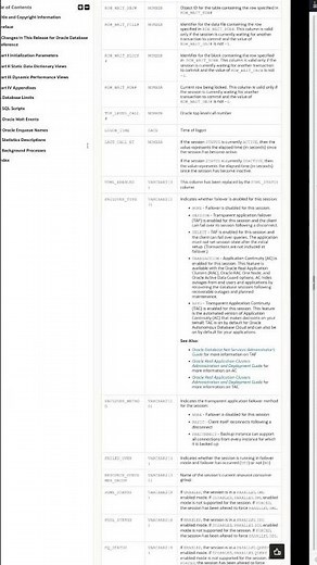 Using SQL Developer Web in Oracle Autonomous Database to review session performance metrics.