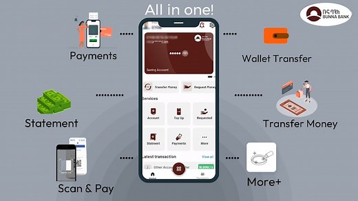 26 reactions | "Bunna Bank: Your Financial Ally in the Digital Age!"...