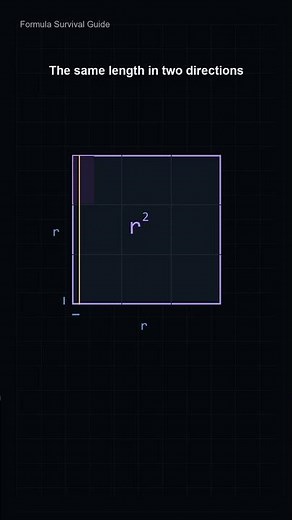 Why r² Means Area #MathExplained#Geometry#STEM#Robeality