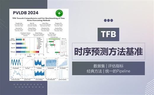 论文研读之时序预测基准TFB（新手友好！