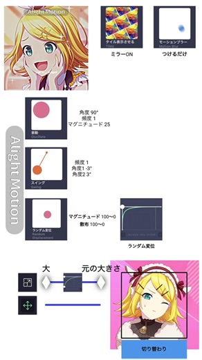 アライト左右反転残像のやり方 | プロセカ編集解説