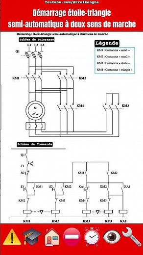 Démarrage étoile-triangle semi-automatique à deux sens de marche
