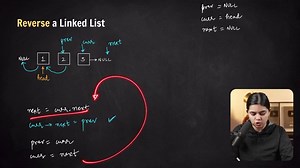 Reverse a Linked List | DSA Series by ‪@shradhaKD‬