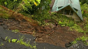 State of emergency in Hawaii