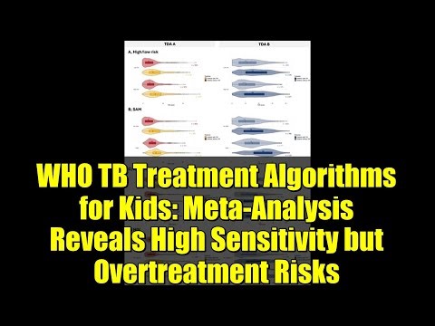 WHO TB Treatment Algorithms for Kids: Meta-Analysis Reveals High Sensitivity but Overtreatment Risks