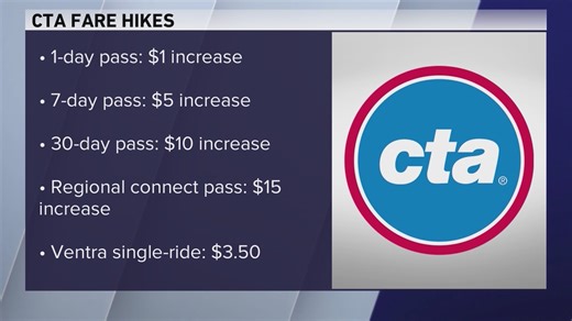 Chicago mayor will soon reveal plan to close $1.15 billion budget shortfall