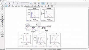 Epidemic Models in Vensim