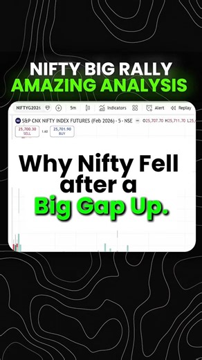 Nifty Option Trading Strategies #niftystrategy #nifty #trading #niftyoptions #orderflow #niftylive