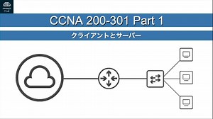 #1【CCNA合格講座】クライアント・サーバーって何？ - 1080WebShareName