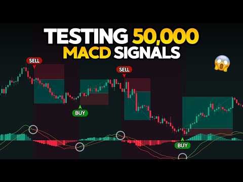 I Tested 50,000 MACD Trading Signals (Here’s What Happened)