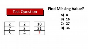 Take this simple test to quickly determine your IQ. We share with you...