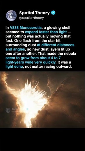This Star Looked Faster Than Light