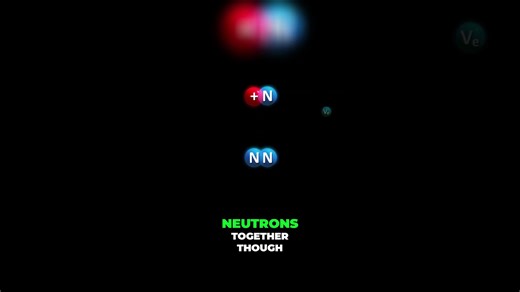 Why are neutrons everywhere? 🤔