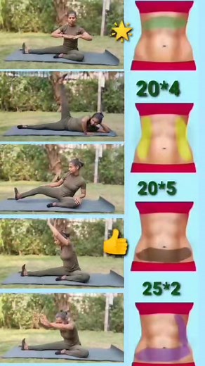 222K views · 1.1K reactions | Special Sunday New Technique Workout For six back - abs Workout #weightloss #yoga #exercise #fitnessmotivation #facebookreels #viral #reels #Pack #shorts @saipoojayoga | Sai Pooja Yoga | Facebook