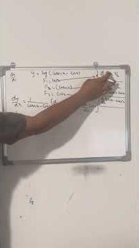 🎯 Chain Rule + Quotient Rule Explained Step-by-Step