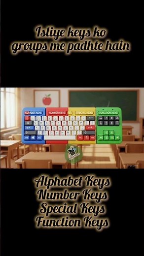 Keyboard Keys ke Groups | Computer Basics Hindi | Day 6
