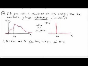 Postulates of Quantum Mechanics