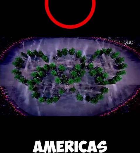 The Meaning Behind the 5 Colours on the Olympic Rings