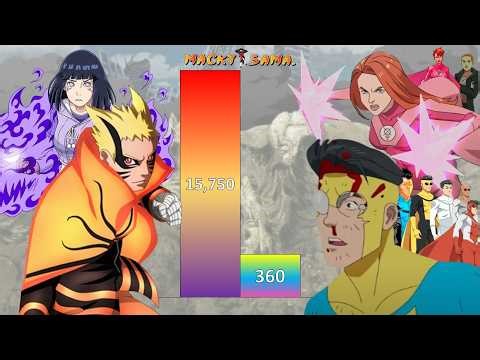 Naruto & Hinata VS Invincible & Atom Eve POWER LEVELS All Forms
