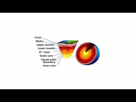 Creating Alternative Text